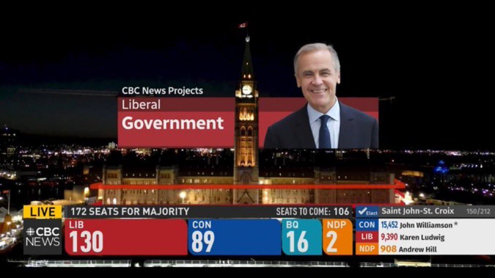 Mark-carney-elecciones-canadá-partido-liberal